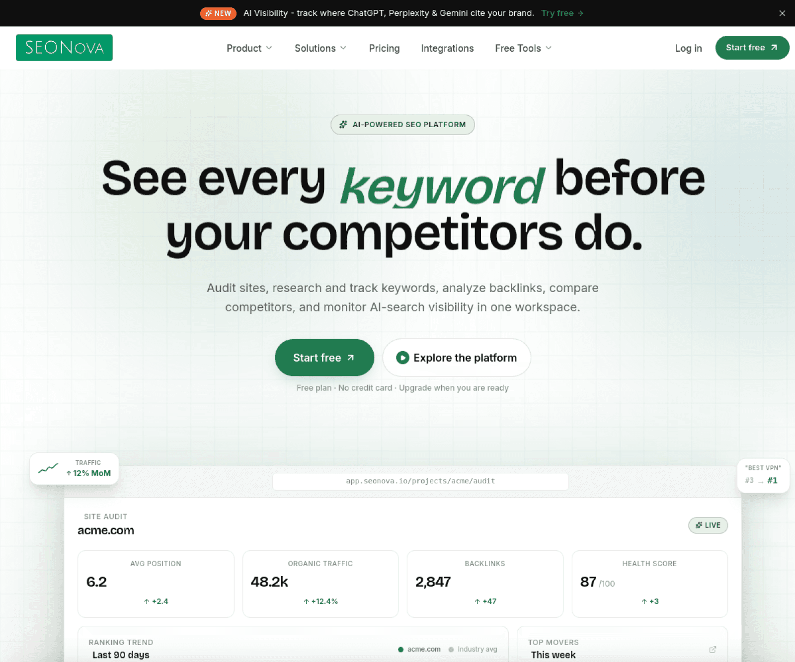 SEONova.io AI-powered SEO platform homepage